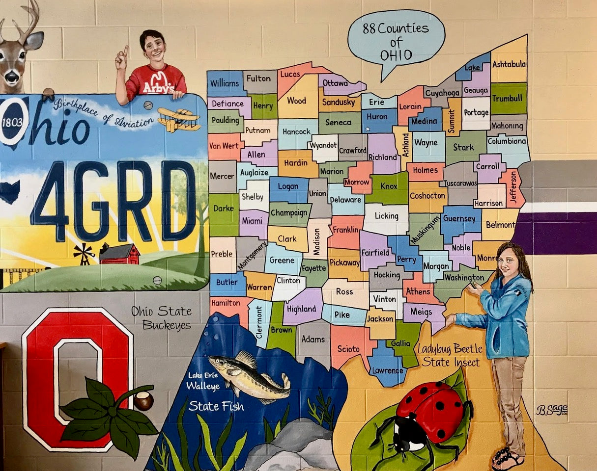 Ohio the Heart of it all Cards